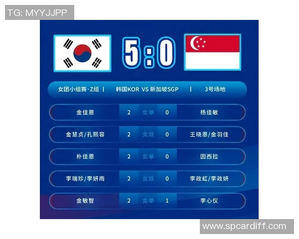 羽毛球赛事全锦赛冠军归属预测 羽毛球赛事全锦赛冠军归属预测