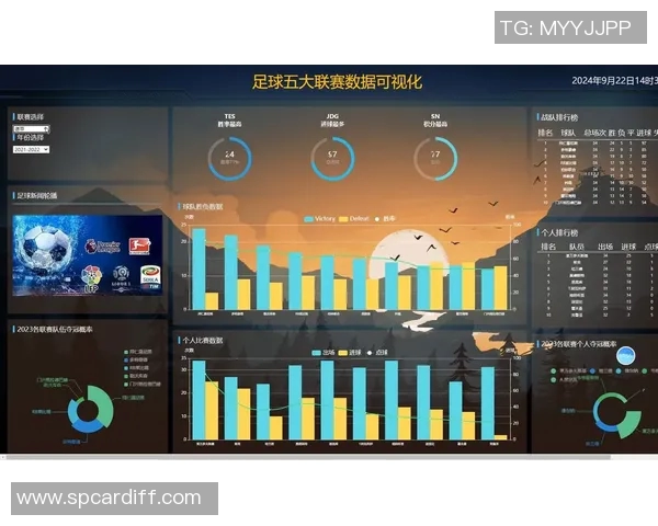 五大联赛五年对比数据大升级全面进化实力变化解析 五大联赛五年对比数据大升级全面进化实力变化解析