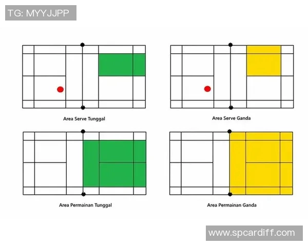 羽毛球赛事裁判规则最新修订及对竞赛公平性与发展影响分析 羽毛球赛事裁判规则最新修订及对竞赛公平性与发展影响分析